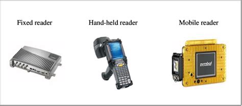 rfid reader utility|types of rfid readers.